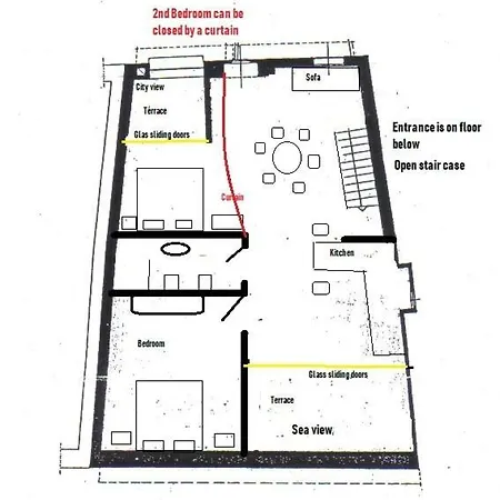 Casa Colloredo Free Parking